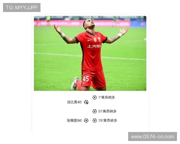 莱昂纳多先拔头筹法比奥点射救主上海海港与北京国安半场战成一比一